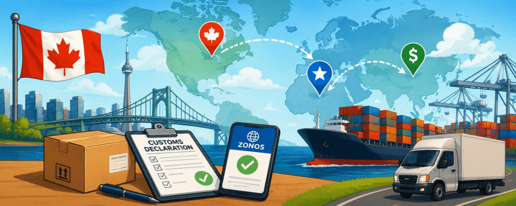 Wide illustrated banner showing a parcel, customs declaration, Zonos app, cargo ship, delivery truck, Canadian flag, and global trade routes between Canada and the United States.